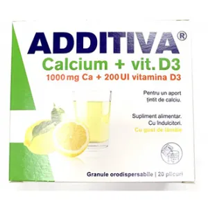 Additiva