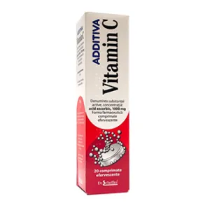 Additiva