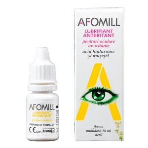 Afomill
