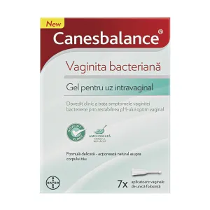 Canesbalance