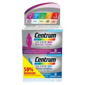 Centrum