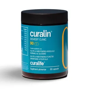 CURALIN