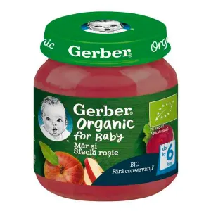 GERBER