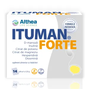 Ituman