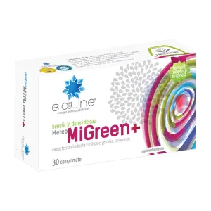 MeteoMiGreen,