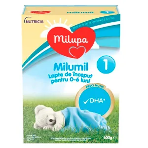 Milumil