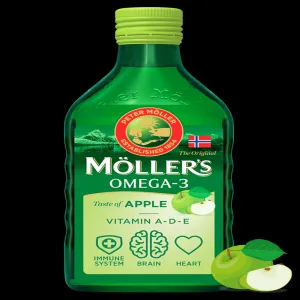 Moller’s