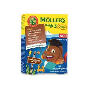 Moller’s