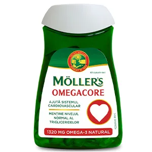 Moller’s