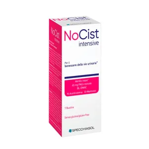 Nocist