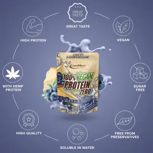 Protein