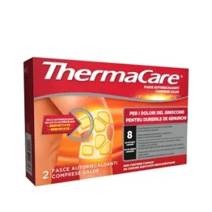 ThermaCare,