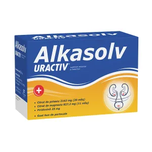 Uractiv