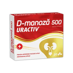 Uractiv