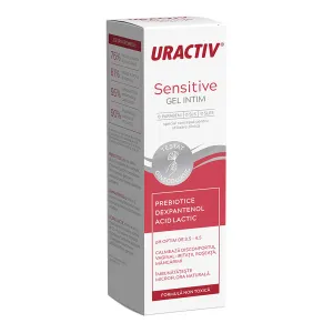 Uractiv